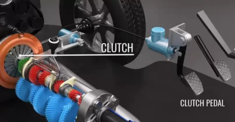 automatic cars have clutch control