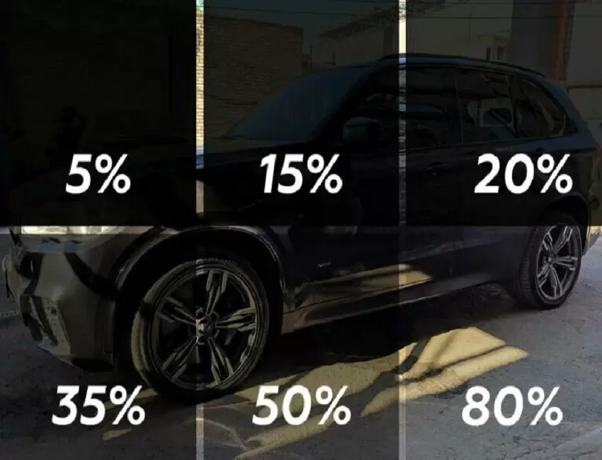 A Complete Guide to Window Tint Percentages