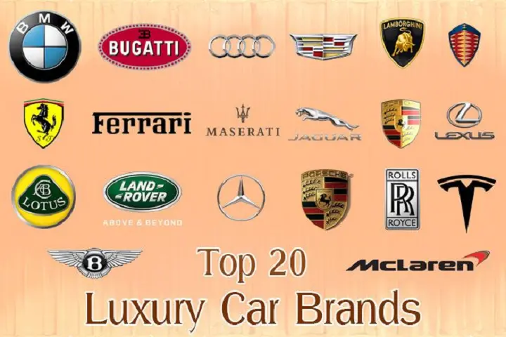 Comparison of Top Brands