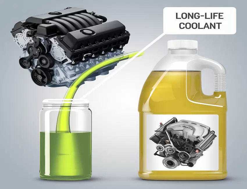 The difference between conventional and long-life coolants