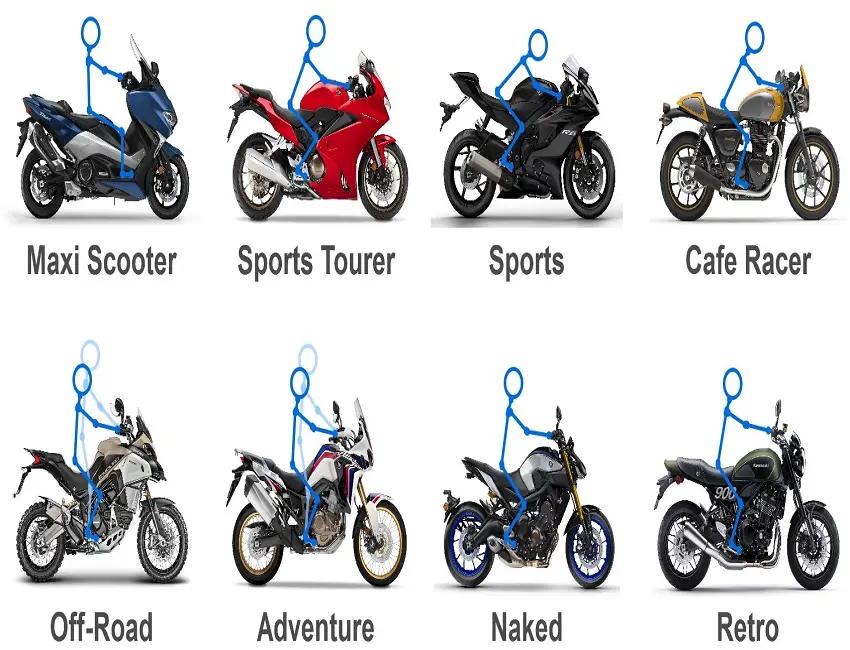 Types Of Motorcycles