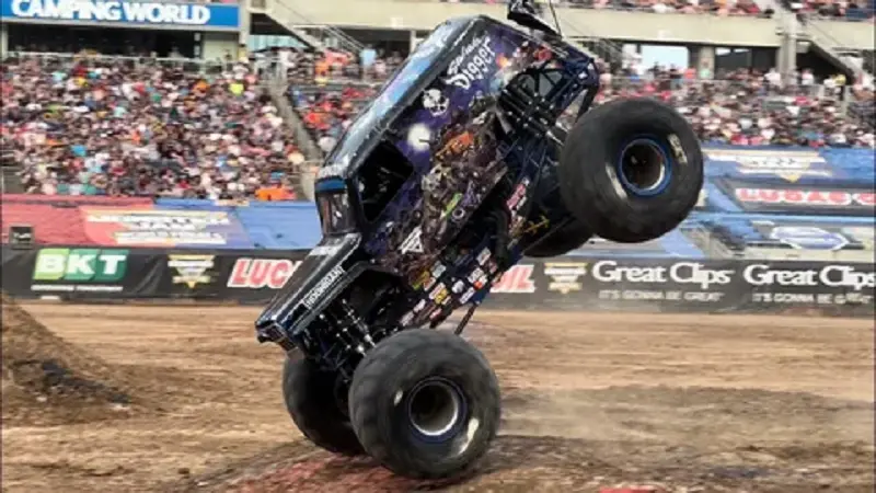 Monster Jam World Championship Series